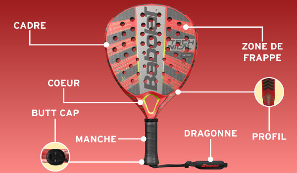 Spray Antidérapant 4on TotalGrip Pour Raquette De Padel - Améliore La Prise Par Temps Chaud Et Humide